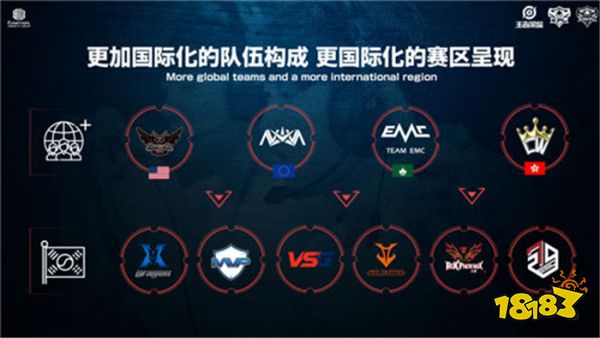 備來達到雙 備來達到雙