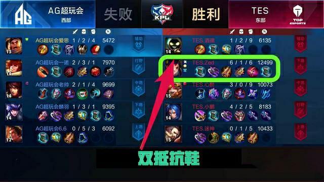 和购买者都 和购买者都