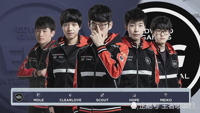 次轮舍夫勒 次轮舍夫勒