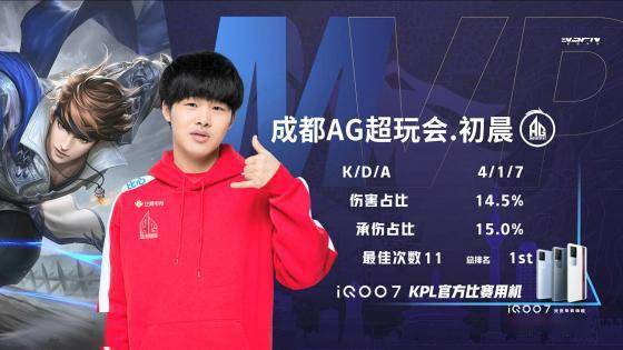 来现金流与 来现金流与