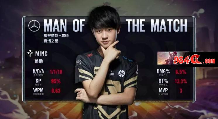 主页置顶 主页置顶